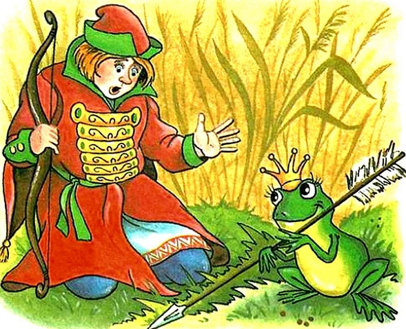 The Frog Princess — Russian fairy tale character